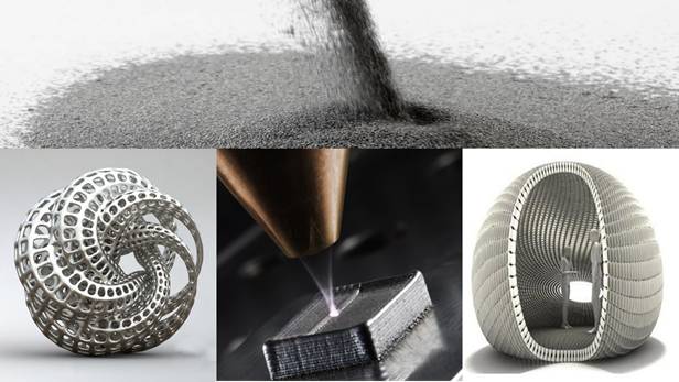 3D PRINTEN GRONDSTOFFEN
